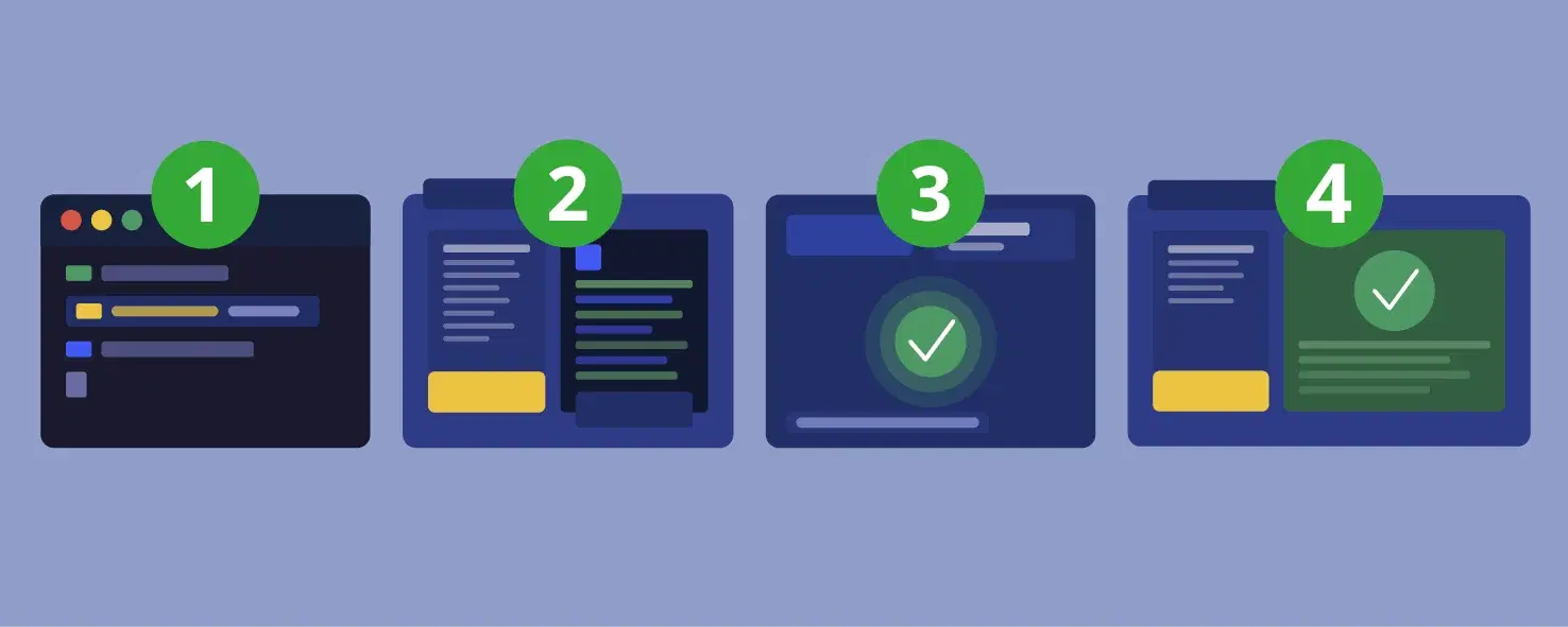 Code Seal process flow