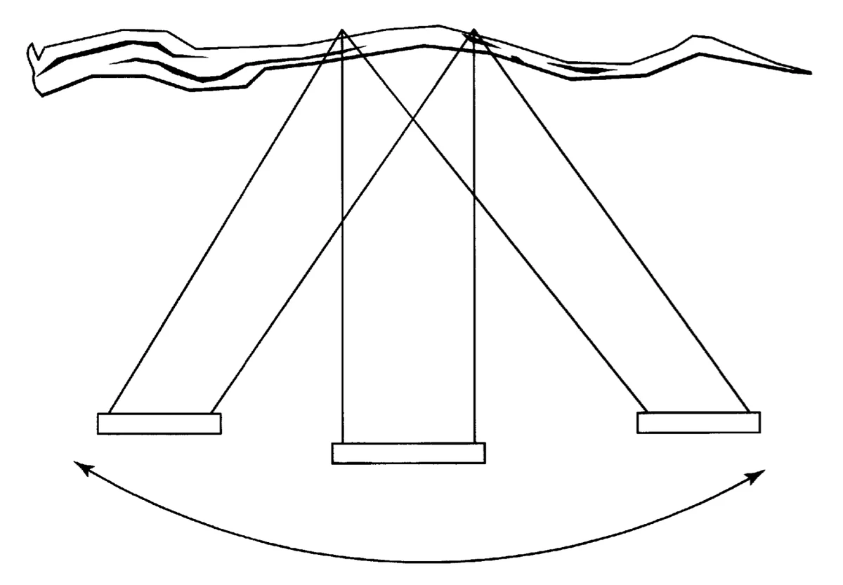 Zeichnung aus dem US-Patent 6,368,227: eine Schaukel an zwei Ketten, die seitlich hin und her schwingt